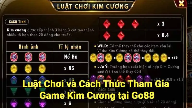 Luật Chơi và Cách Thức Tham Gia Game Kim Cương tại Go88