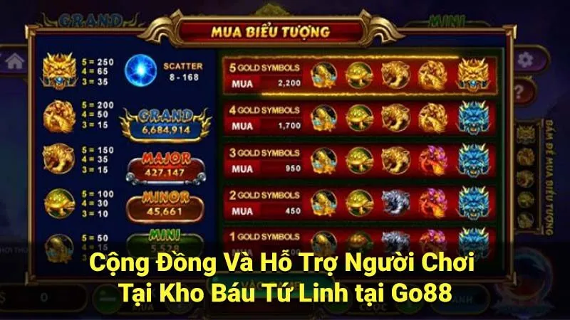 Cộng Đồng Và Hỗ Trợ Người Chơi Tại Kho Báu Tứ Linh tại Go88