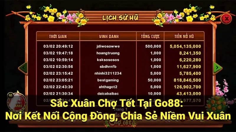 Sắc Xuân Chợ Tết Tại Go88: Nơi Kết Nối Cộng Đồng, Chia Sẻ Niềm Vui Xuân