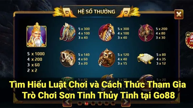 Tìm Hiểu Luật Chơi và Cách Thức Tham Gia Trò Chơi Sơn Tinh Thủy Tinh tại Go88