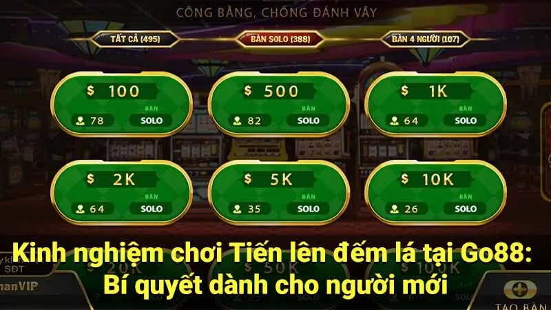 Kinh nghiệm chơi Tiến lên đếm lá tại Go88: Bí quyết dành cho người mới